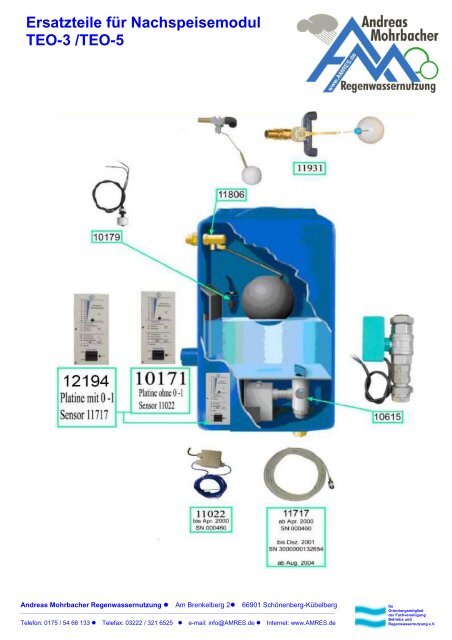 Ersatzteile für Nachspeisemodul TEO-3 /TEO-5 - Amres ...