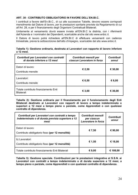 CCNL Turismo - Cisal Terziario