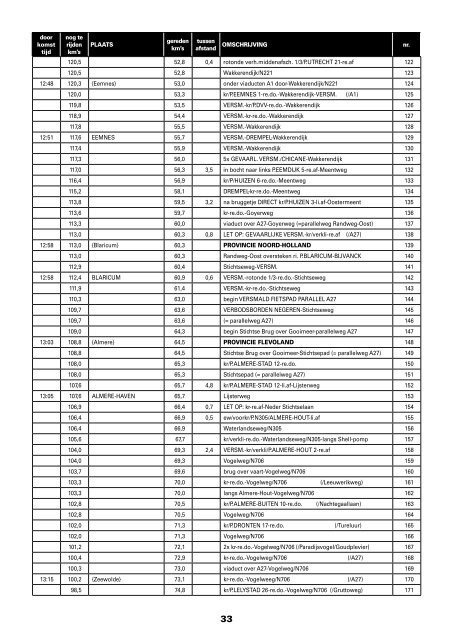 ROUTE-%20EN%20PARCOURSENBOEK%202013