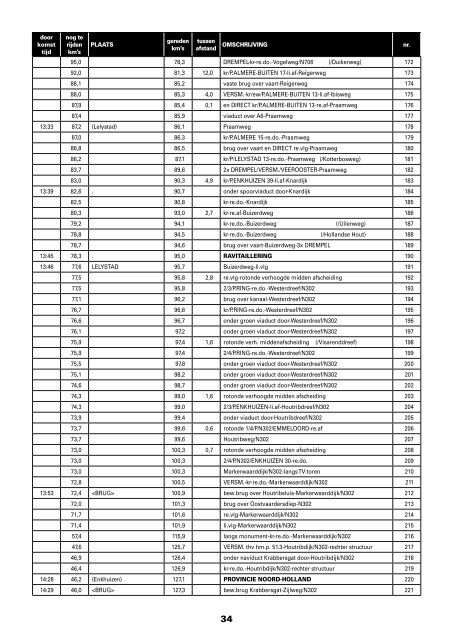 ROUTE-%20EN%20PARCOURSENBOEK%202013