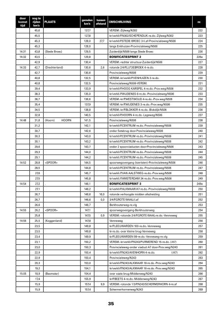 ROUTE-%20EN%20PARCOURSENBOEK%202013