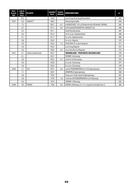 ROUTE-%20EN%20PARCOURSENBOEK%202013