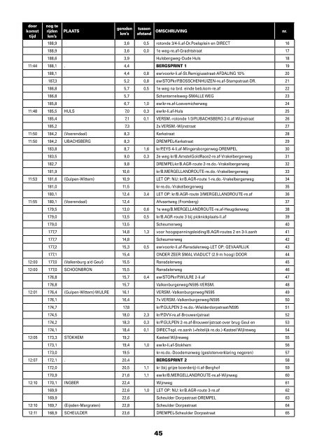 ROUTE-%20EN%20PARCOURSENBOEK%202013