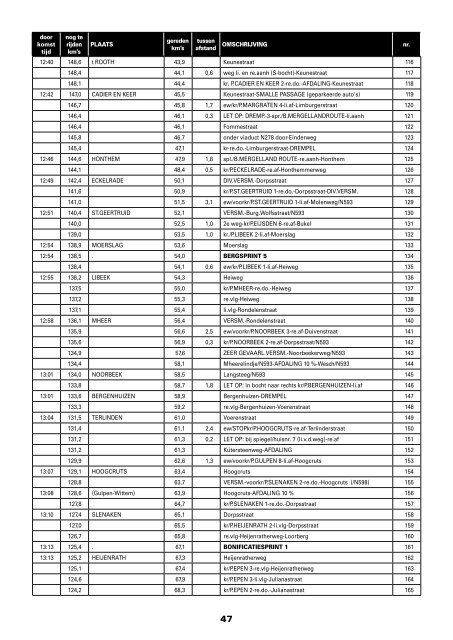 ROUTE-%20EN%20PARCOURSENBOEK%202013