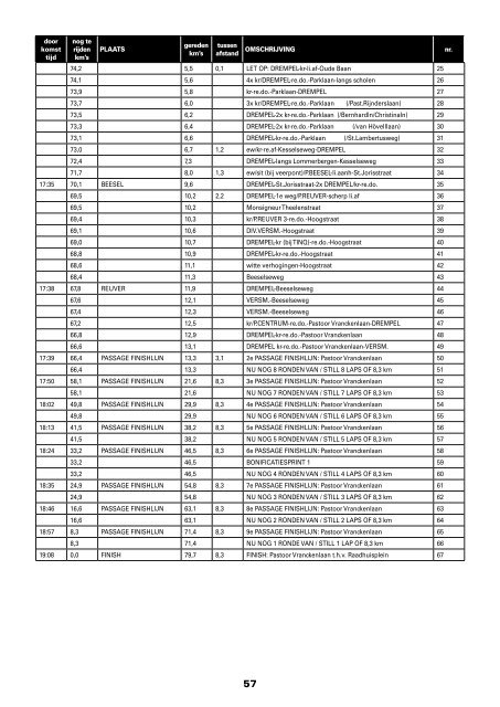 ROUTE-%20EN%20PARCOURSENBOEK%202013