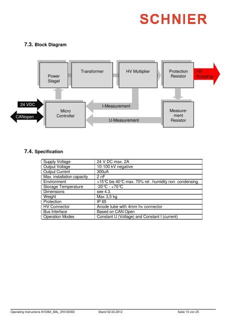 Operating Manual - SCHNIER Elektrostatik GmbH