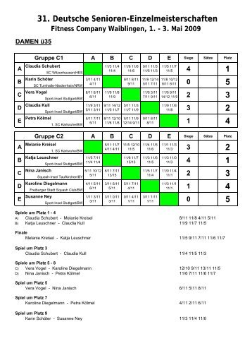 11 - 1. Squash Club Beindersheim