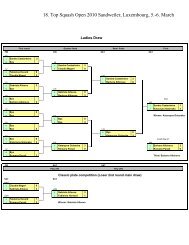 18. Top Squash Open 2010 Sandweiler, Luxembourg, 5.-6. March