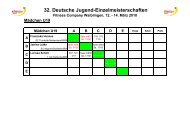 32. Deutsche Jugend-Einzelmeisterschaften - 1. Squash Club ...