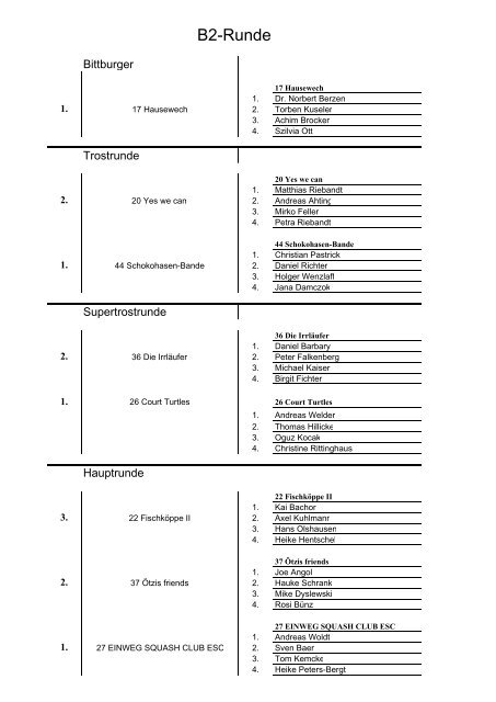 Ergebnisse - 1. Squash Club Beindersheim