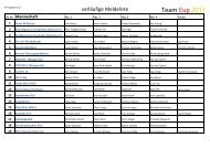 Ergebnisse - 1. Squash Club Beindersheim