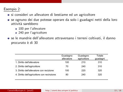 Lezione 4 - Dipartimento di Economia