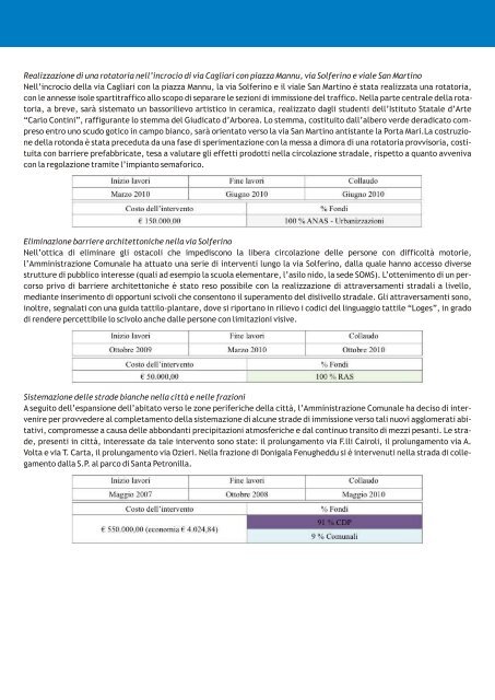 Bilancio Sociale di Mandato - Comune di Oristano