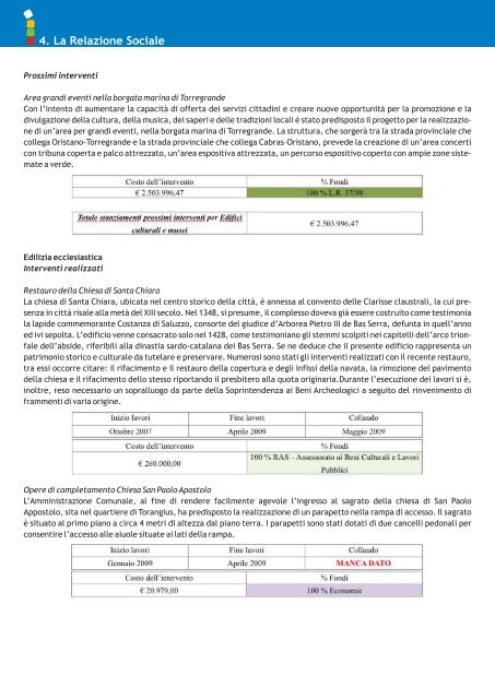 Bilancio Sociale di Mandato - Comune di Oristano