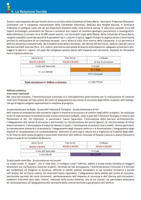 Bilancio Sociale di Mandato - Comune di Oristano