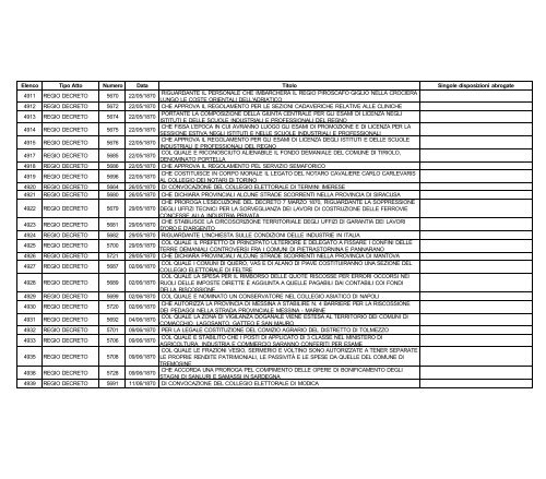 volume i - Edizioni Europee