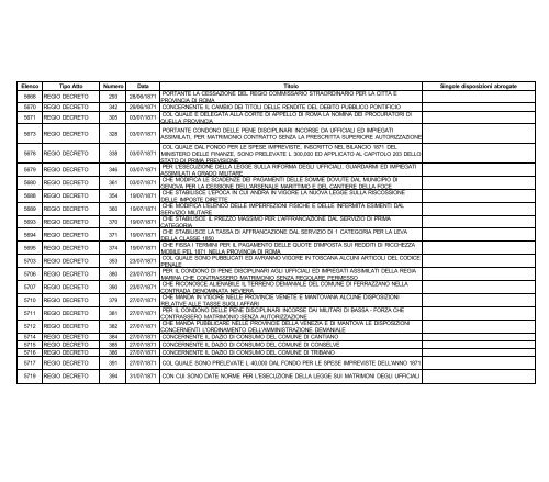 volume i - Edizioni Europee