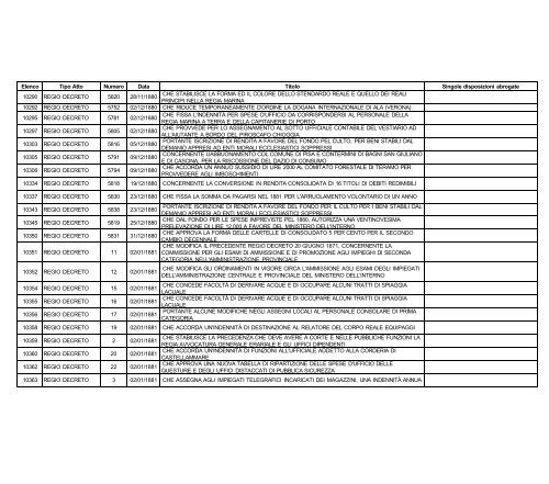 volume i - Edizioni Europee