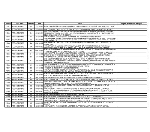 volume i - Edizioni Europee