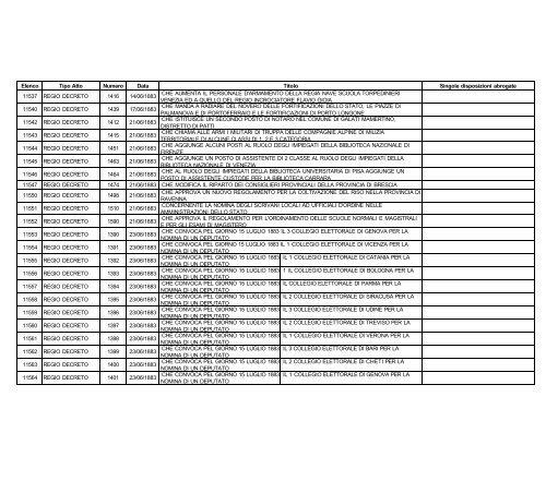 volume i - Edizioni Europee