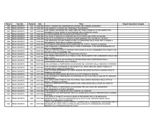 volume i - Edizioni Europee