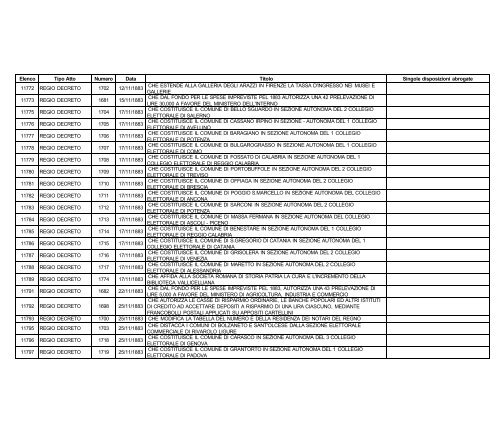 volume i - Edizioni Europee