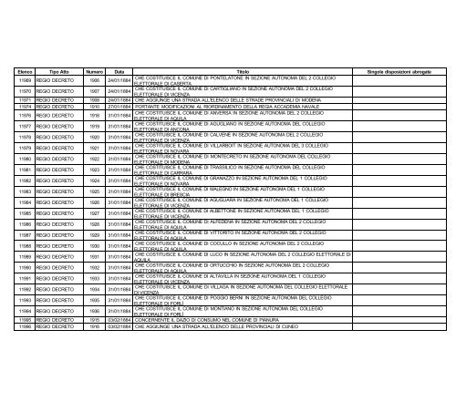 volume i - Edizioni Europee