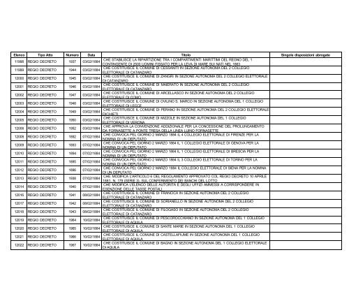 volume i - Edizioni Europee