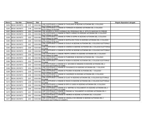 volume i - Edizioni Europee