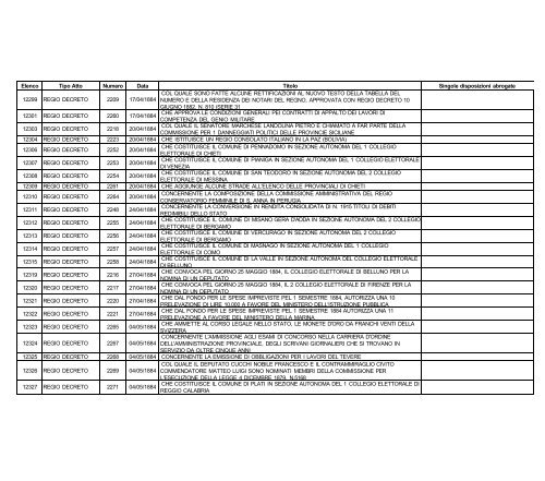 volume i - Edizioni Europee