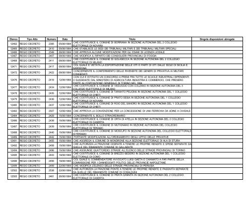 volume i - Edizioni Europee