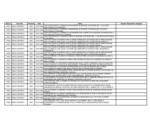 volume i - Edizioni Europee