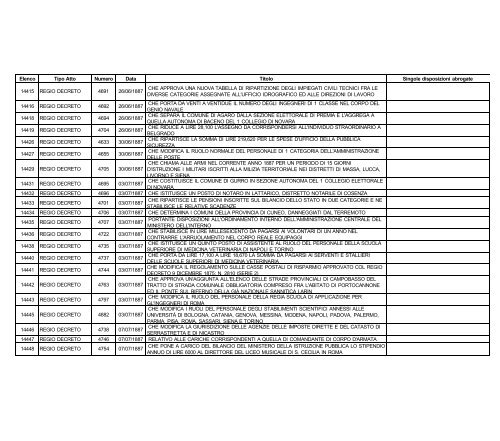 volume i - Edizioni Europee