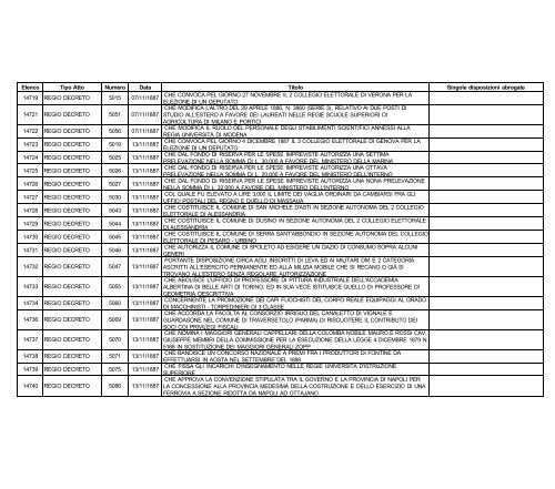 volume i - Edizioni Europee