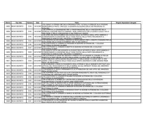 volume i - Edizioni Europee