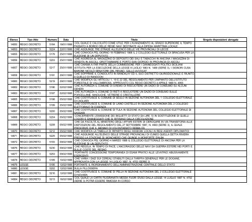 volume i - Edizioni Europee