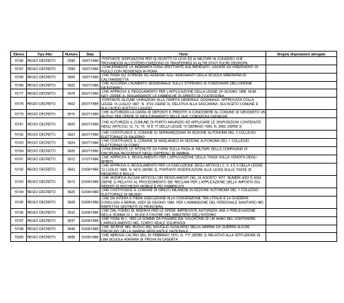 volume i - Edizioni Europee