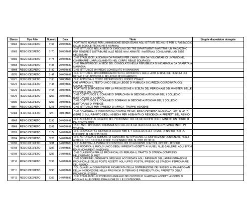 volume i - Edizioni Europee