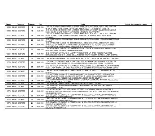 volume i - Edizioni Europee