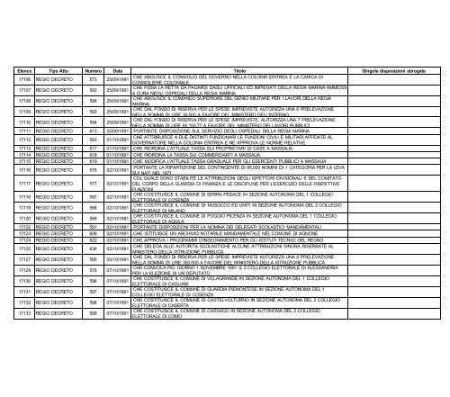 volume i - Edizioni Europee