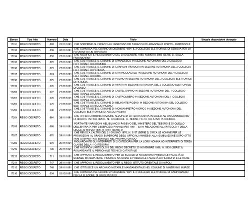 volume i - Edizioni Europee