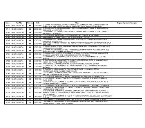 volume i - Edizioni Europee