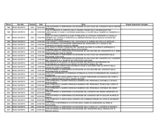 volume i - Edizioni Europee