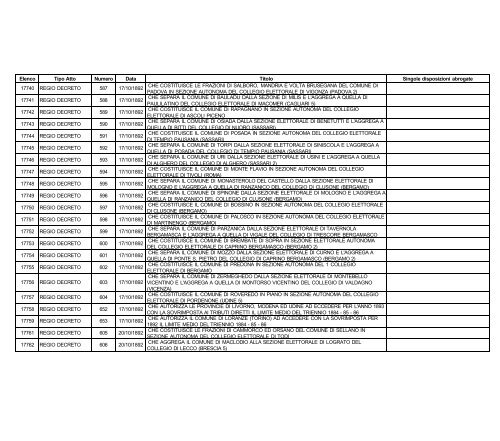 volume i - Edizioni Europee