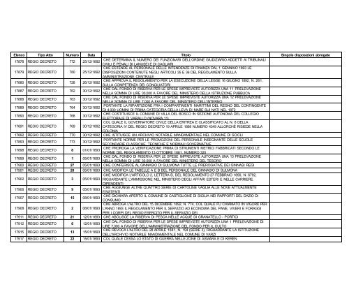 volume i - Edizioni Europee