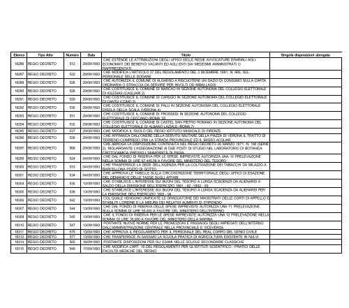 volume i - Edizioni Europee