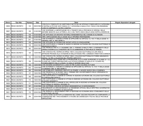 volume i - Edizioni Europee