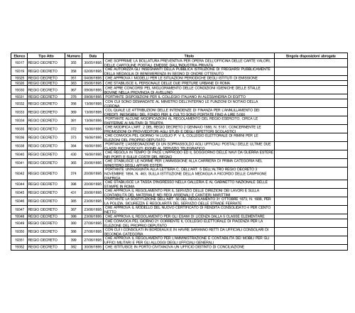 volume i - Edizioni Europee