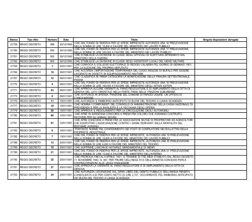 volume i - Edizioni Europee