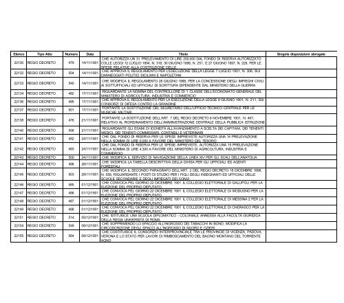 volume i - Edizioni Europee